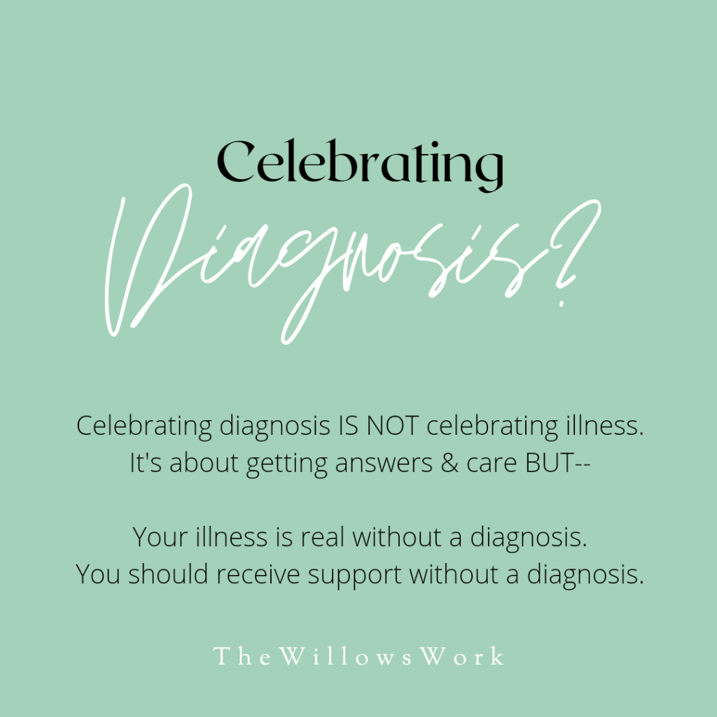 A teal background with black and white text, “Celebrating diagnosis? Celebrating diagnosis is not celebrating illness. It’s about getting answers and care BUT-- Your illness is real without a diagnosis. You should receive support without a diagnosis.  