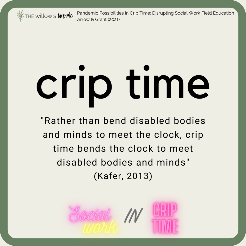 A beige background with black text and a green outline. Large text reads, “crip time” and below it, “Rather than bend disabled bodies and minds to meet the clock, crip time bends the clock to meet disabled bodies and minds. (Kafer, 2013)” A pink and yellow neon lego below, “Social work in crip time” and in very small text at the top of the image, “Pandemic Possibilities in Crip Time: Disrupting Social Work Field Education. Arrow & Grant (2021).” ⁣