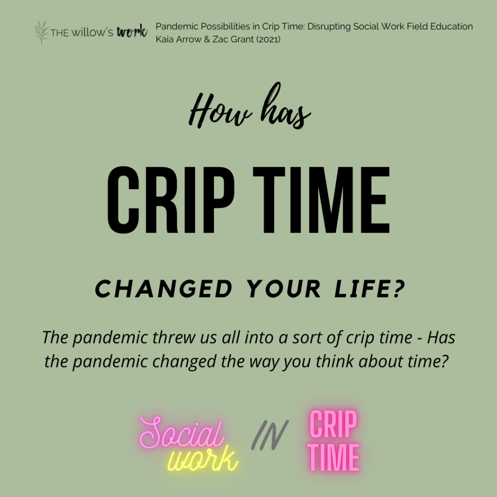 A solid sage background and black text, reading “How has crip time changed your life?” and in small italics, “The pandemic threw us all into a sort of crip time: Has the pandemic changed the way you think about time?” A pink and yellow neon lego below, “Social work in crip time” and in very small text at the top of the image, “Pandemic Possibilities in Crip Time: Disrupting Social Work Field Education. Arrow & Grant (2021).” ⁣⁣